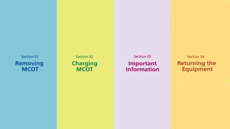 Philips Mobile Cardiac Telemetry – MCOT patch Maintenance tips