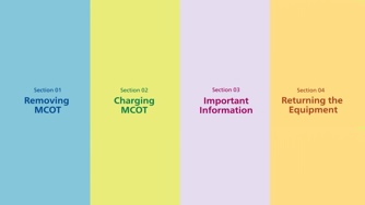 Philips Mobile Cardiac Telemetry – MCOT patch Maintenance tips